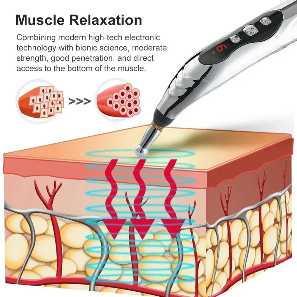 Pluma de masaje, pluma de acupuntura electrónica, masajeador corporal meridiano láser, Estimulador de pulso Tens, electrodoméstico, relajación muscular, salud, Usb