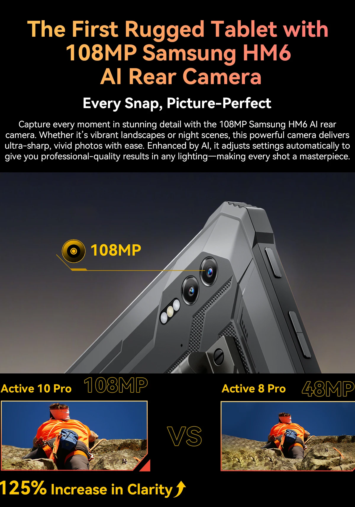 Blackview Active 10 Pro Rugged Tablets 11" 90Hz FHD 5G Network MTK 7300 12GB RAM 512GB ROM 30000mAh Battery 108MP Camera