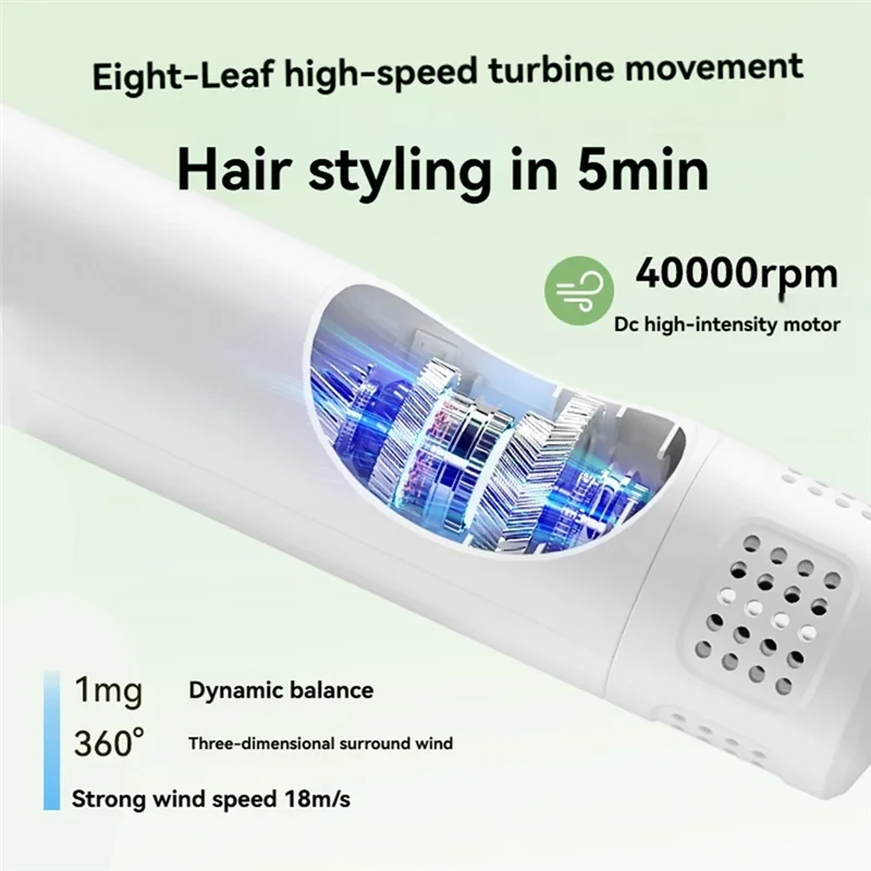 ABMH-Small Cat Dog Hair Dryer Dog Grooming Pet Hair Dryer For Small Animals Blow Dryer Blowing And Combing In One Purpler
