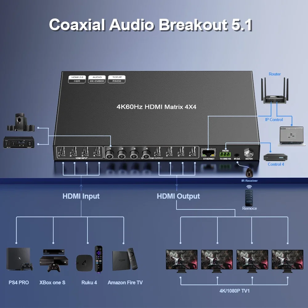 4x4 4K HDMI Matrix Switch With Audio Out And RS232/LAN Control HDMI Matrix Video Splitters & Converters Video Switcher