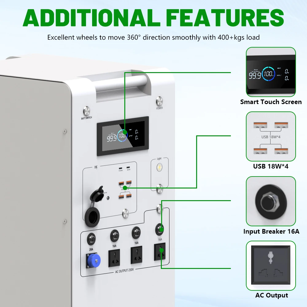 5000W Portable Power Station LiFePO4 48V 100Ah 5Kwh 6000W MPPT Inverter With Light 18W-USB EU AC Input/Output PV Input EU STOCK