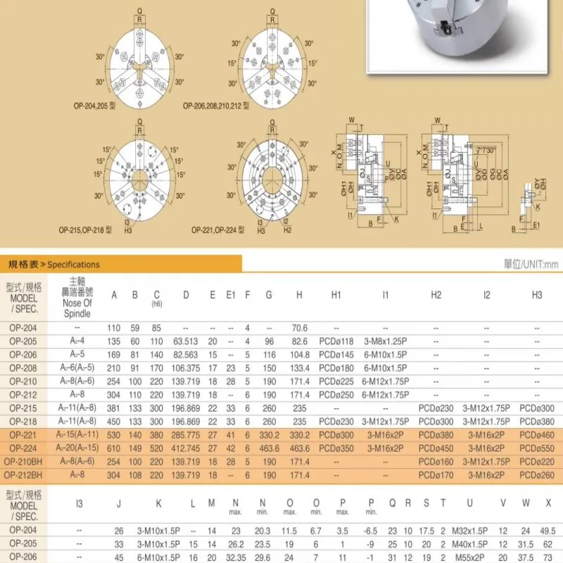 OP-210 شفة A8 10 بوصة ظرف هيدروليكي مجوف ثلاثة فك ظرف OP-206 ظرف هيدروليكي OPB-206