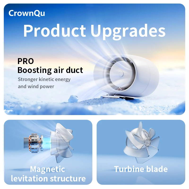 Портативный вентилятор с зажимом на талии, перезаряжаемый на 360° °   Регулируемая шея с турбонаддувом, 3-скоростной сильный ветер для занятий спортом на открытом воздухе, курьерской работы