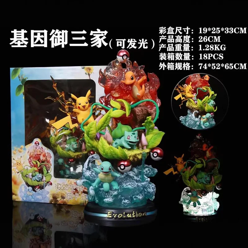 Pokemon Kanto Starter Evolution Group Leuchtende PVC-Statue Bulbasaur Charmander Squirtle Pikachu Desktop-Dekoration für Sammler