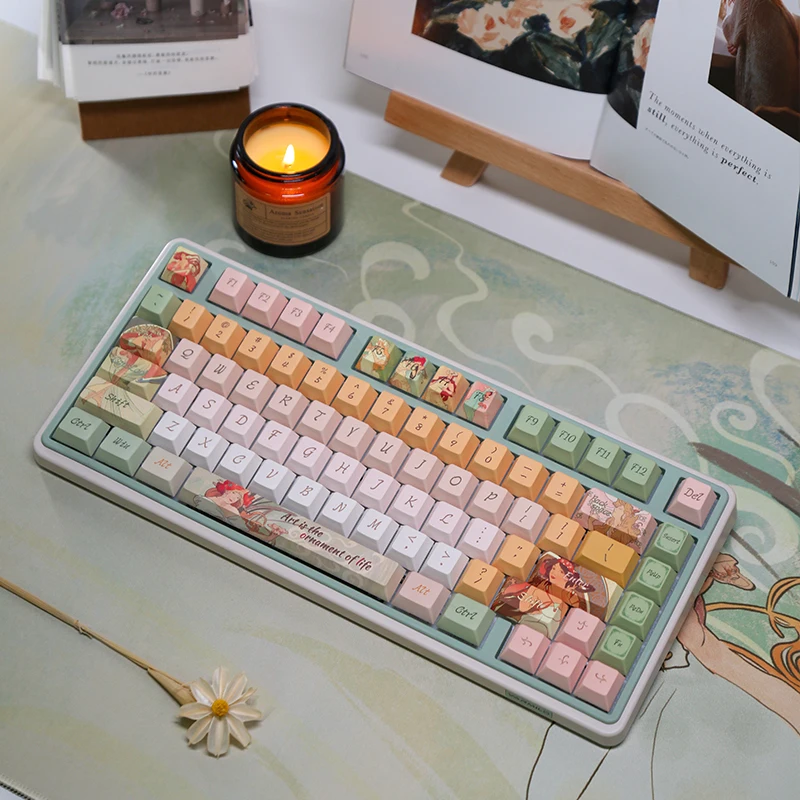 

Master Masterpiece Series Keycap Set Mechanical Keyboard Five sided Heat Sublimation PBT Plastic Art Painting Masterpiece JDA