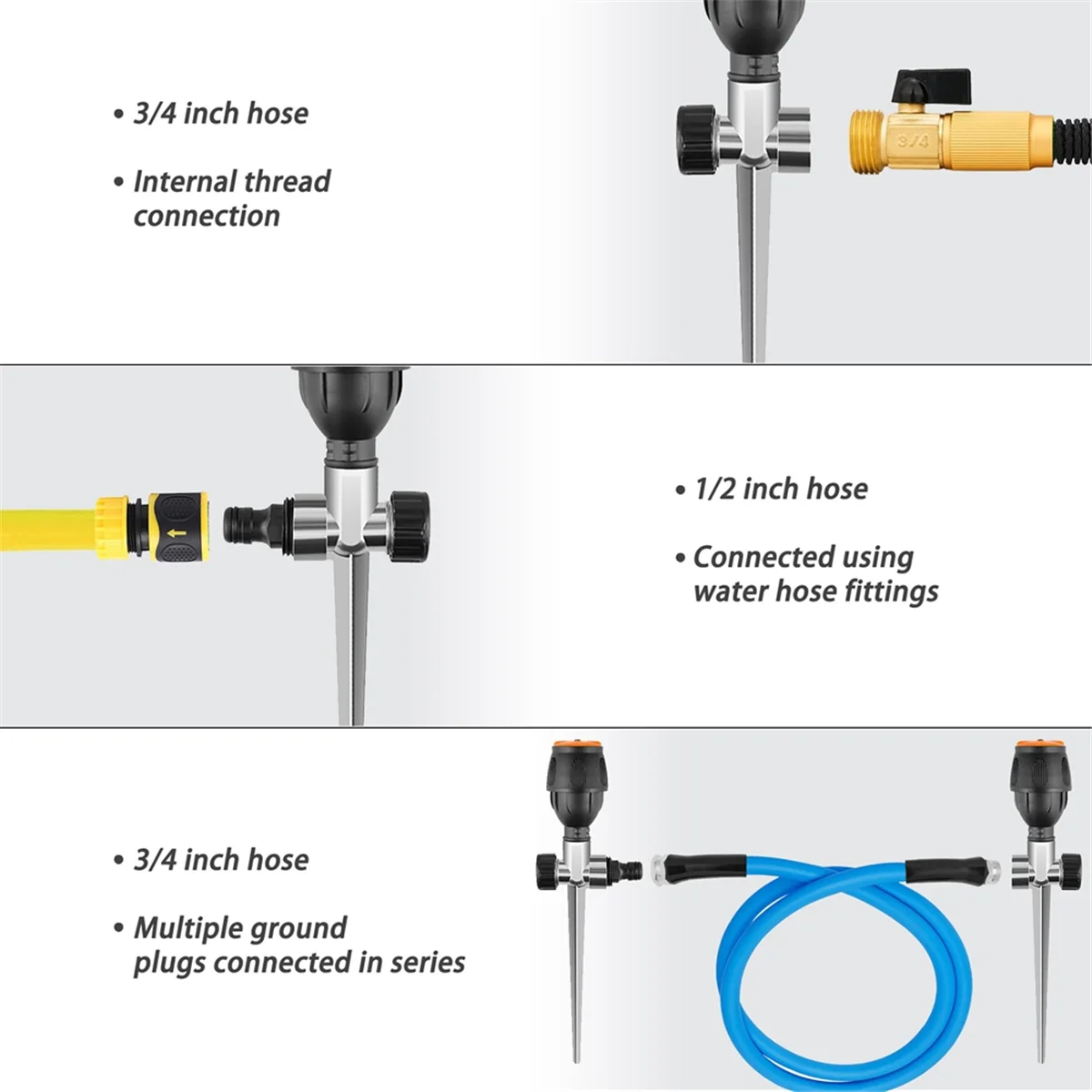 2er-Pack Getriebe-Sprinkler, 360-Grad-automatischer Sprinkler für effiziente Rasenbewässerung-BCBW