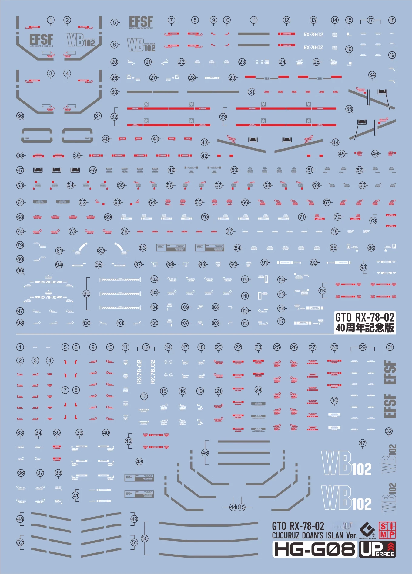 EVO HG-GO8 Fluorescent Water Stickers HG 1/144 RX-78-2 GTO78 40 Anniversary Mecha Model DIY Parts