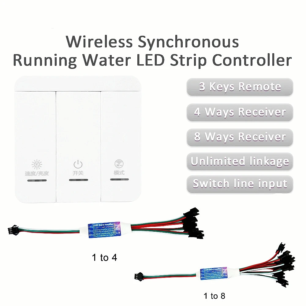 1 bis 4/8 LED TTL Signalverstärker Mini Repeater Schalter Synchronsteuerung Fließendes Wasser Lichtleiste Geeignet für WS2815 2812 – Detail 10