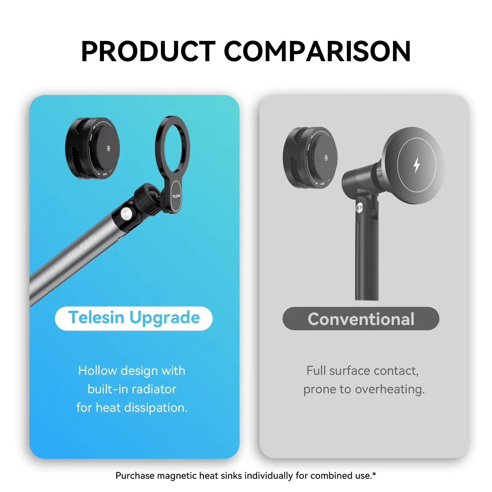 TELESIN Magnetic Quick Release Mobile Phone Photography Desk Clip Stand Holder Aluminium Alloy Stand For iPhone 16 15 14 SAMSUNG