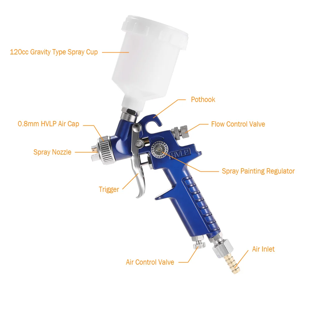 Imagem -04 - Pistola Spary 0.8 mm 1.0 mm Mini Hvlp Pistola de Pintura Aerógrafo Alimentação por Gravidade para Pintura de Carro de Parede Bolo de Unhas Decorar Pintura