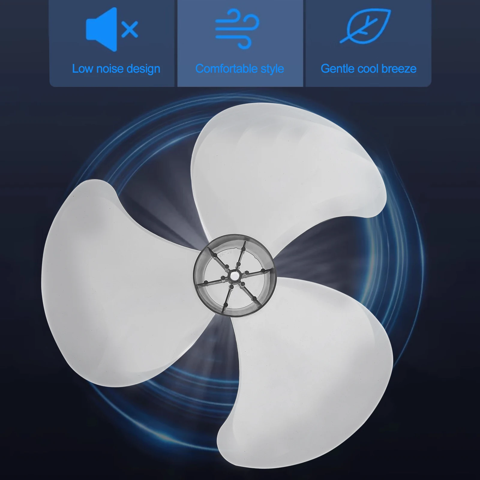

Fan Blade Replacement for Electric Table Standing Pedestal Floor Fans Durable Plastic Repair Part Easy Install Low Noise