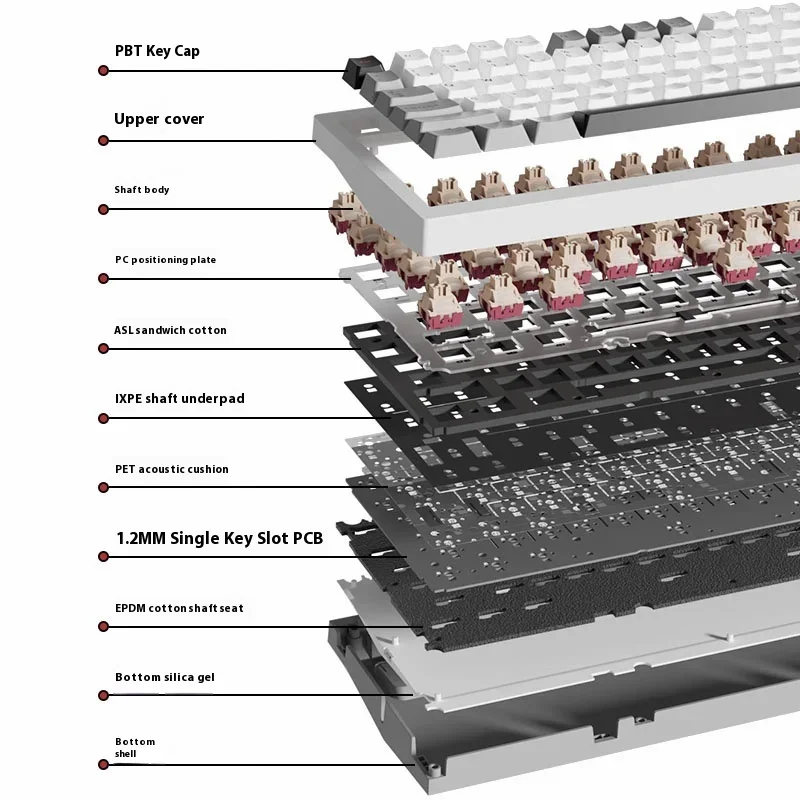 Jamesdonkey A3 3.0 Wireless Mechanical Keyboard with Metal Knob 3-Mode Gasket Hot Swap Low Latency Customized Gaming Keyboards