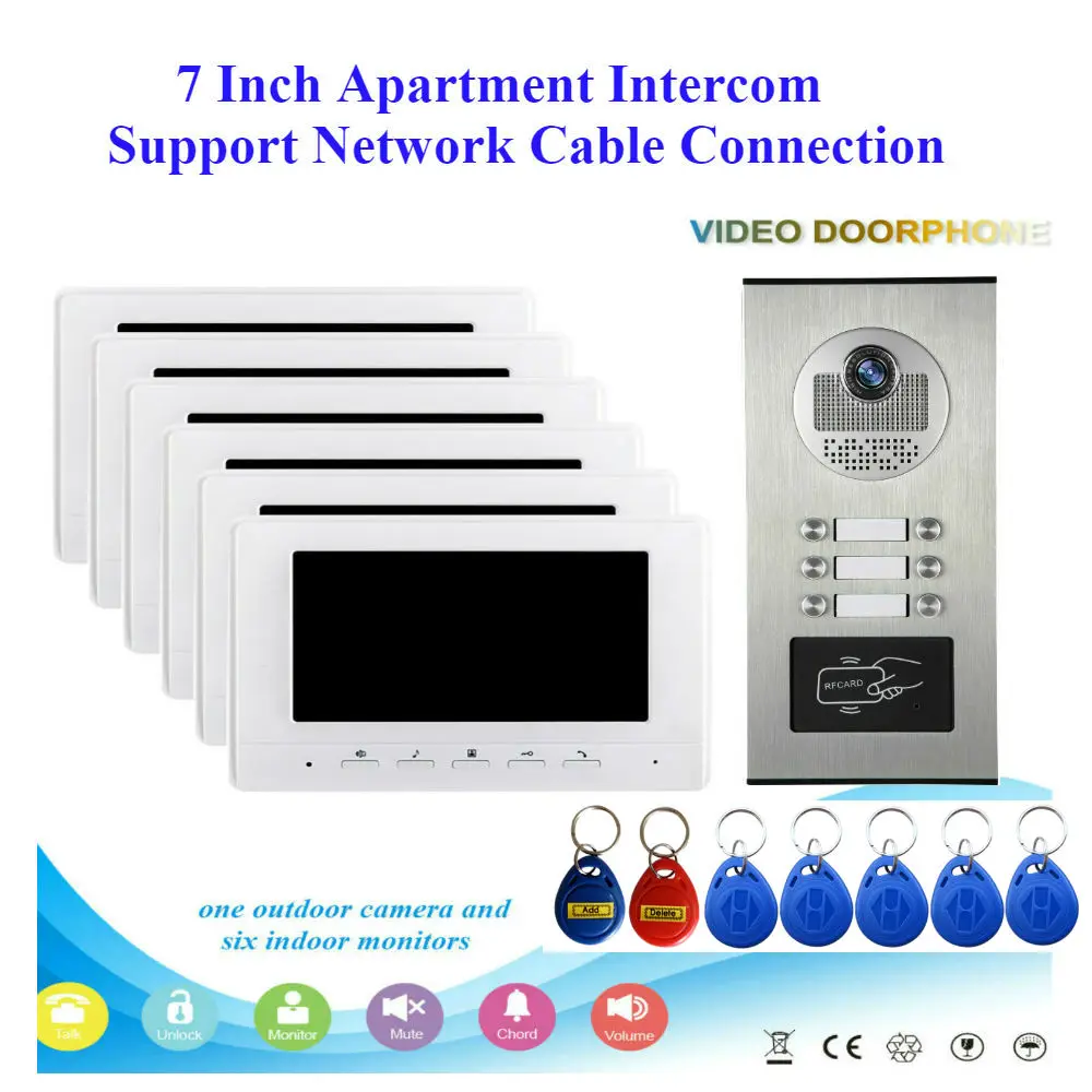 

SmartYIBA Network Cable Wired Apartment Video Door Phone Doorbell Intercom System 7 Inch Monitor No Need Power RFID Door Camera