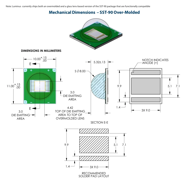 SST-90-R 50W 9090 Red 620-630nm High Power Leds for  Machine Vision