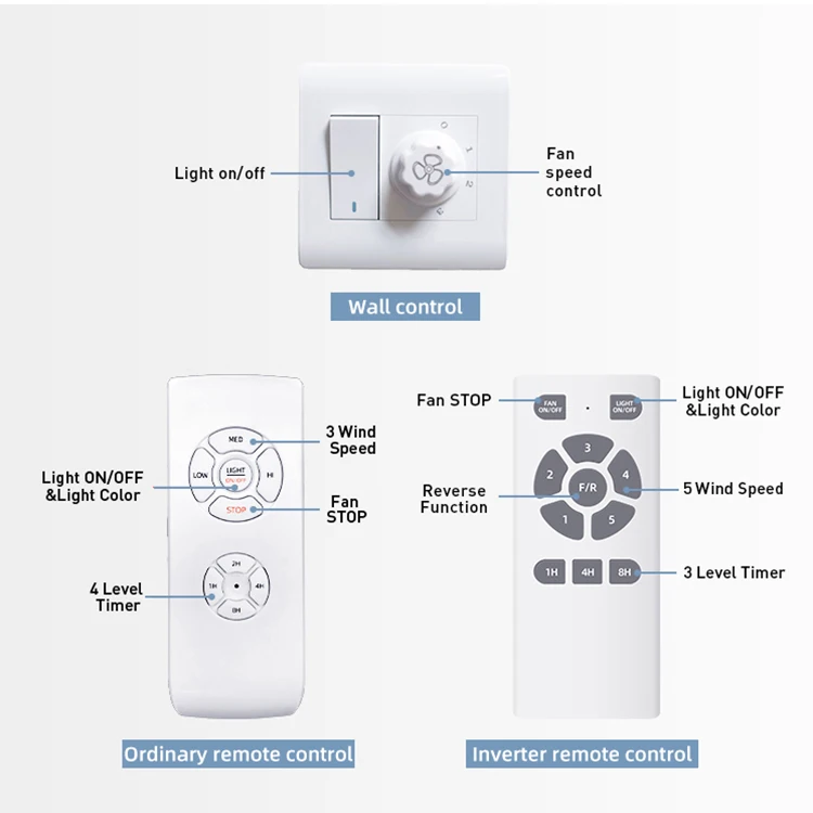 جهاز التحكم عن بعد 52 بوصة إضاءة غرفة الطعام AC DC مروحة سقف داخلية مع ضوء