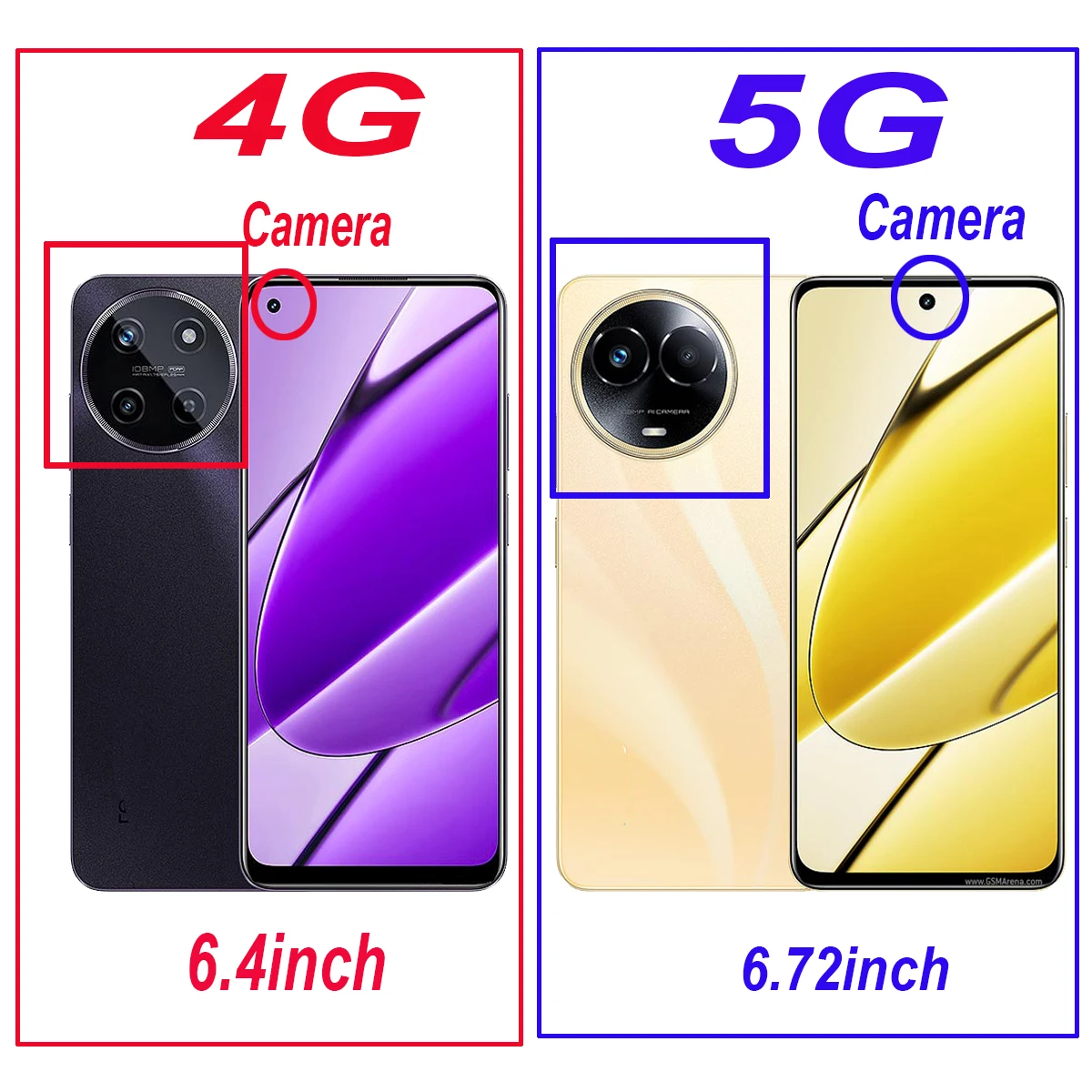 AMOLED For Realme 11 4G 5G RMX3780 RMX3636 LCD Display Touch Screen Replacement Digitizer Assembly