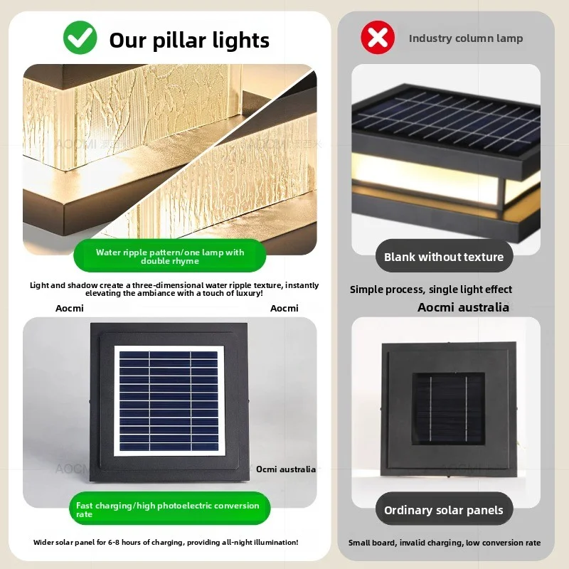 New Modernity Solar Column Head Lamp Outdoor Courtyard Lamp New Rural Self-Built House Villa Gate Post Lamp Wall Lighting Lamp view 2