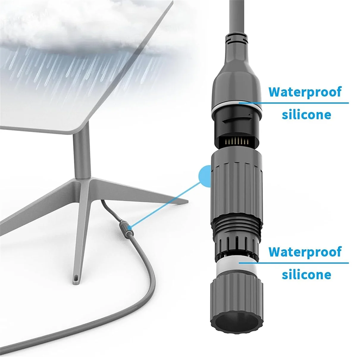 ConnectorMale to RJ45 อะแดปเตอร์,RJ45-1 RJ-2 สาย RJ45 หญิง, 24AWG 1200Mbps สายกันน้ํา RJ45 อะแดปเตอร์สําหรับ Router