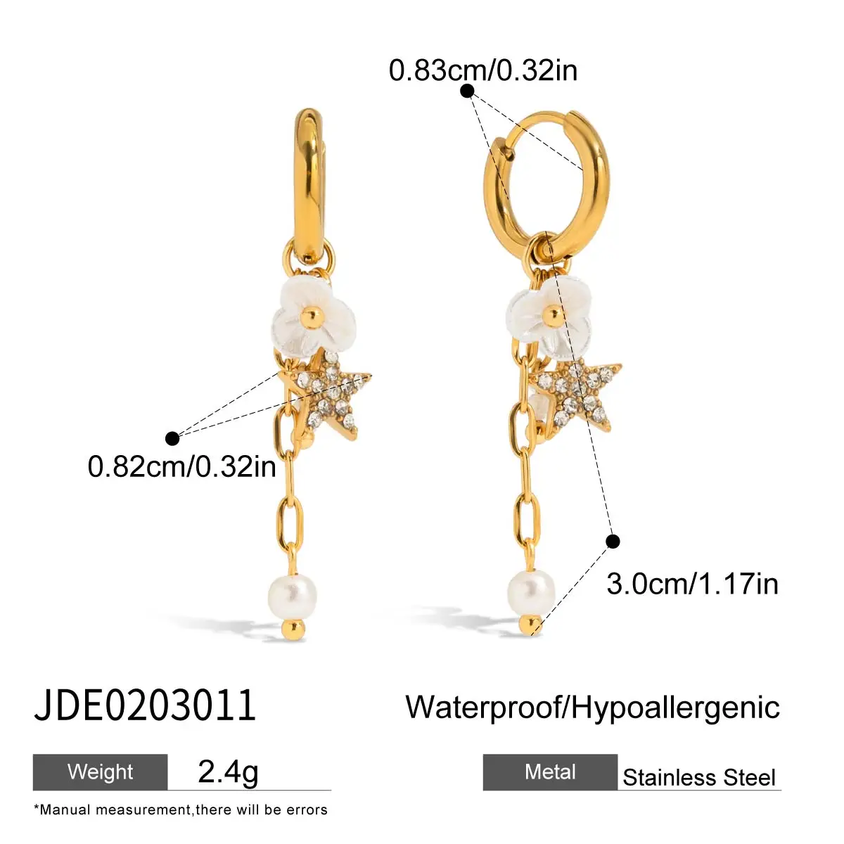 Product detail