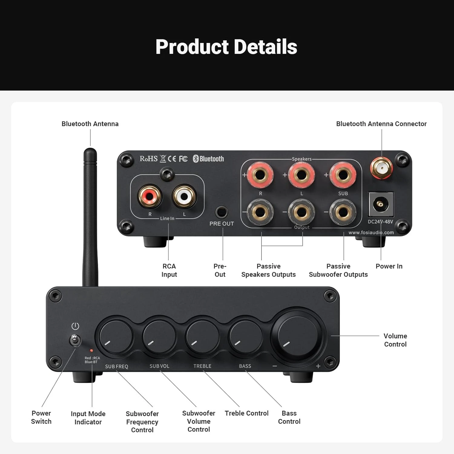 

Усилитель сабвуфера Bluetooth 2.1, усилитель сабвуфера BT30D Pro с чипами TPA3255, 165 Вт x2 + 350 Вт и регулятор высоких частот