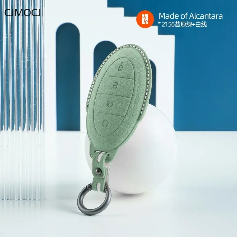 Suede Car Key Case …