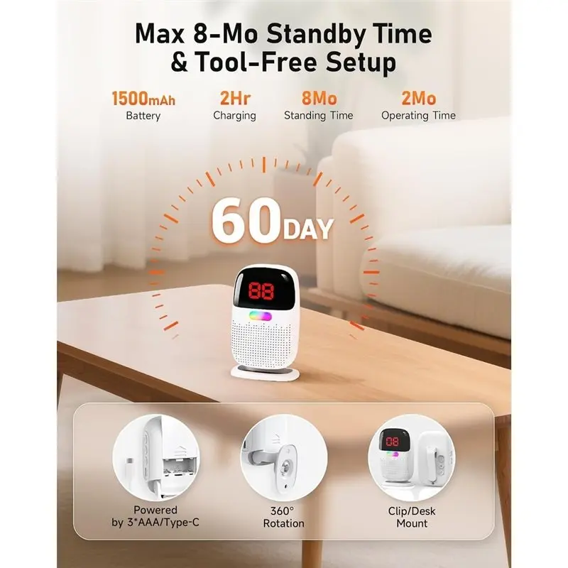 Bed Alarms For Elderly Dementia Patients Motion Activated Alarm For Fall & Room Exit Alerts