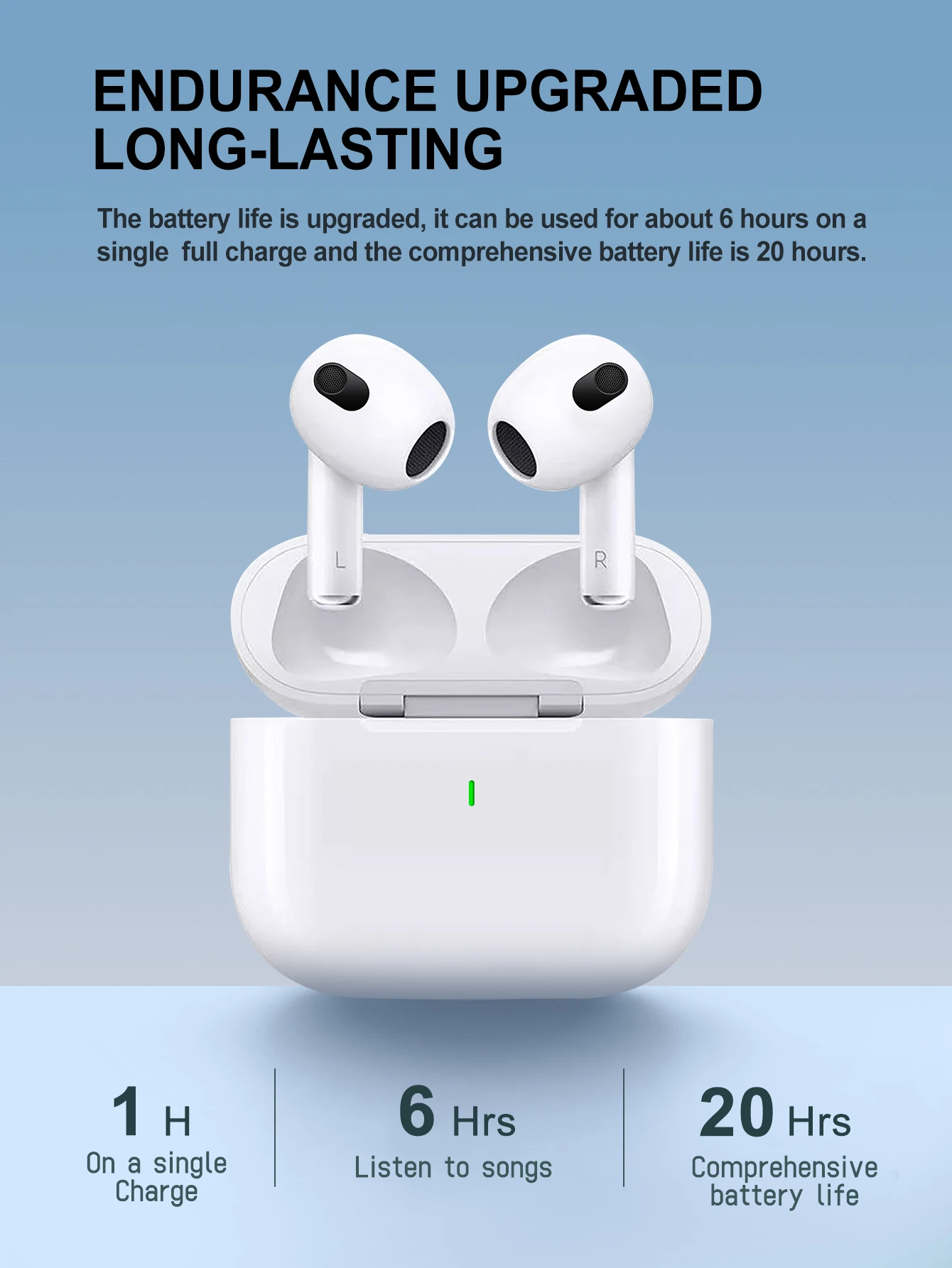 A6PRO-New Air Pro True سماعة لاسلكية تعمل بالبلوتوث سماعات أذن HiFi صوت منخفض الكمون للحد من الضوضاء سماعات أذن لهاتف IPhone Androi
