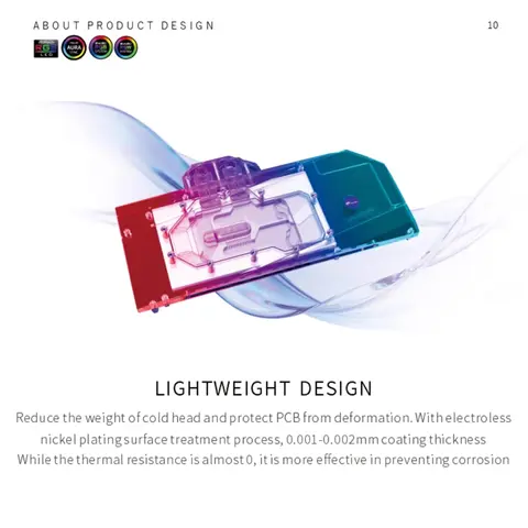 Bykski N-ST3090PGF-X , GPU Water Cooling Block For Zotac GeForce RTX 3090 / 3080TI , Video Card PC Liquid Cooler System Radiator