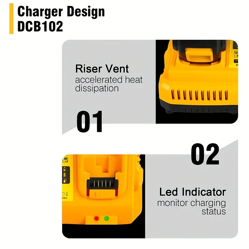 DCB102 DCB118 Li-ion Battery Double Charging Dual USB Ports Charger For DeWalt 12V 14.4V 18V 20V 6A DCB101 DCB200 DCB201