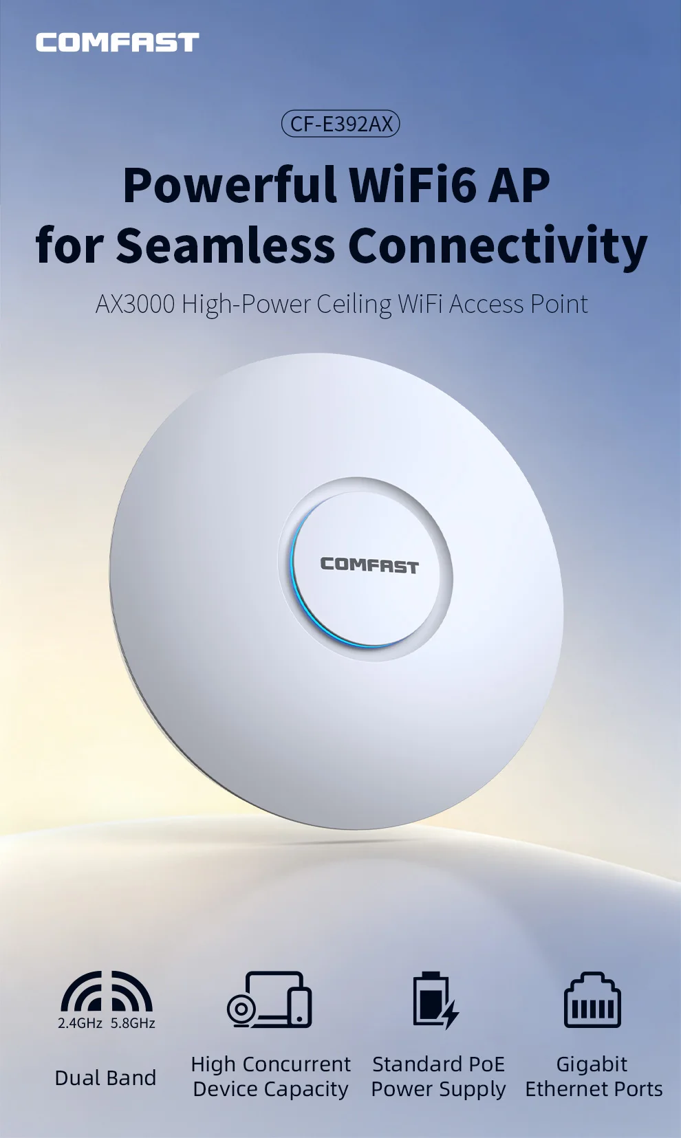 COMFAST WiFi6 Ceiling AP 3000Mbps Gigabit POE RJ45 Wireless Indoor Access Point Dual Band 2.4G & 5G Wall Mounted with Roaming Te