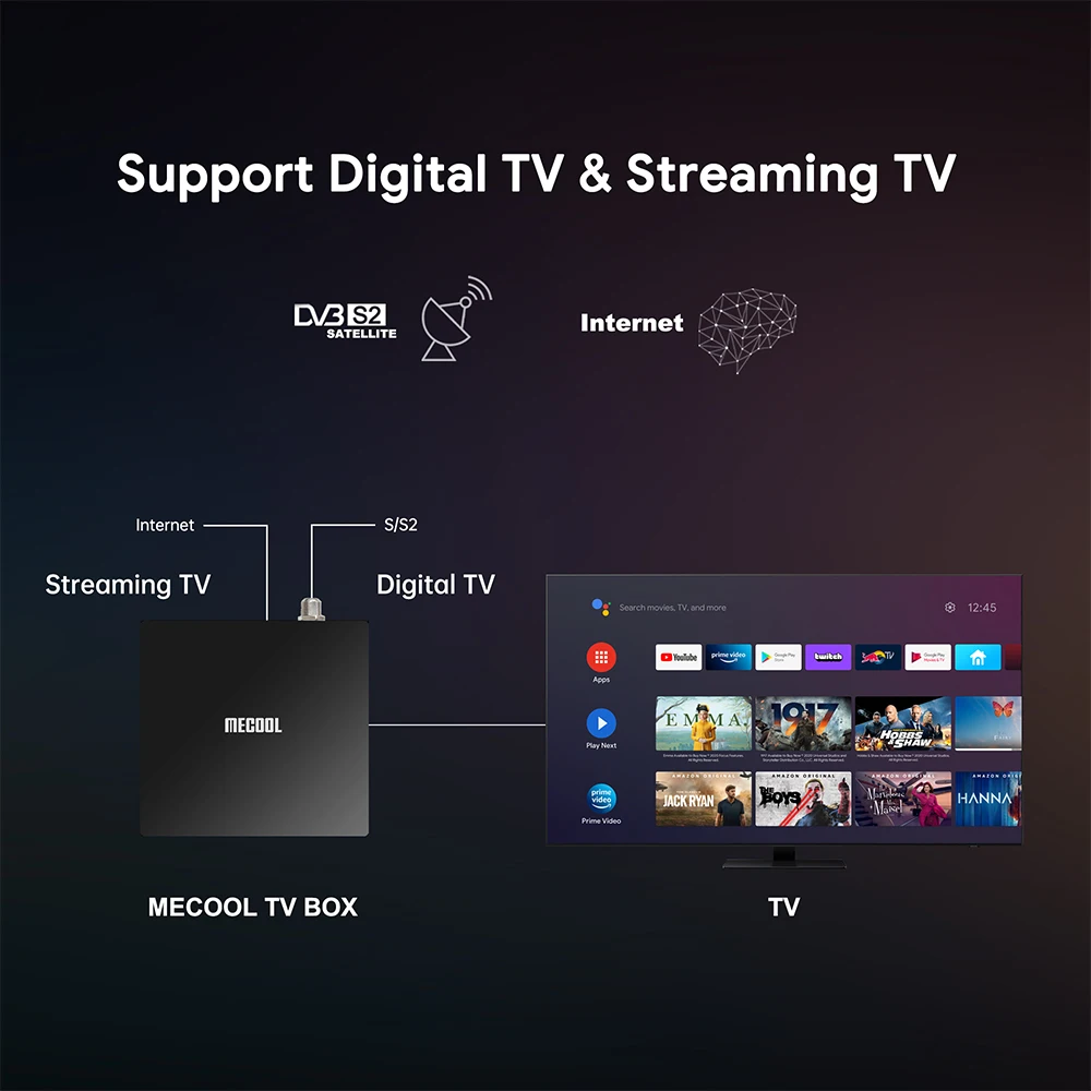 MECOOL-Android 10,amlogic S905X4-B,4k,2t2r,デュアルWi-FiおよびBluetoothを備えたTVボックス