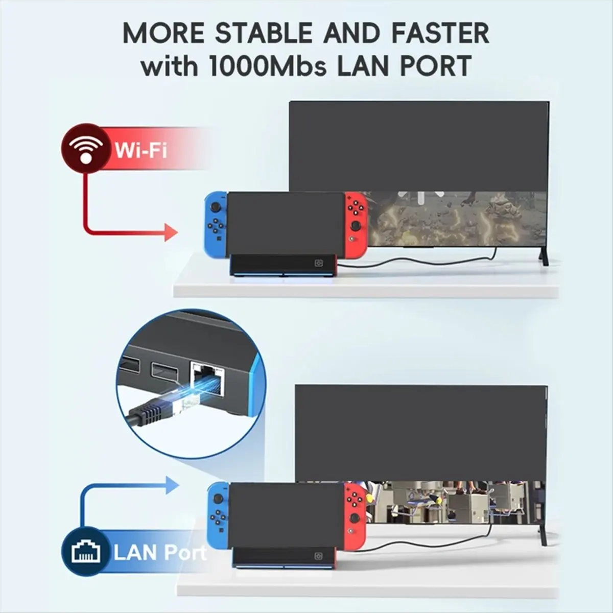 A26Z For Switch/OLED TV Dock with LAN Port, 4K -Compatible, USB 2.0 & Type-C - Charging Station & Hub