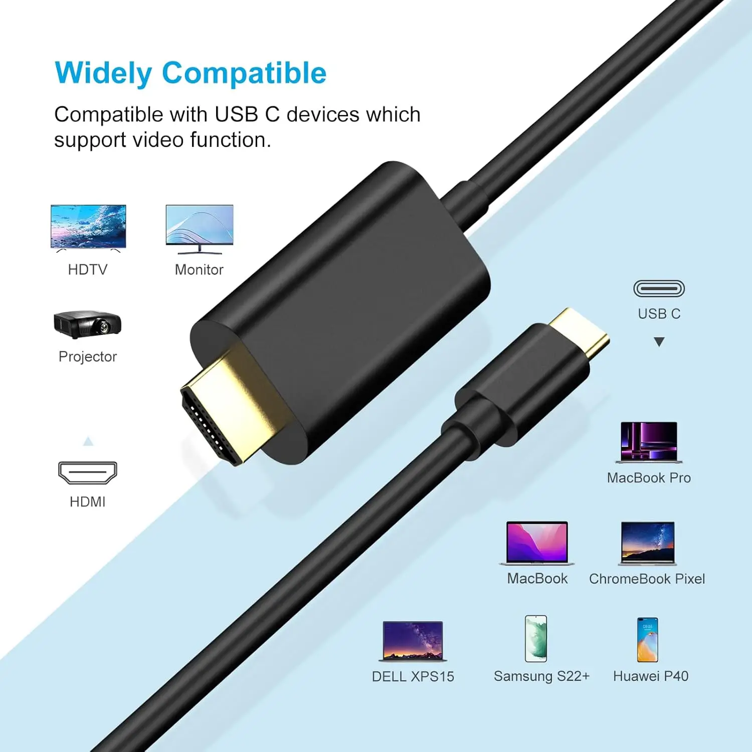 10PCS Factory Wholesale 4K60Hz Type C To HDMI Cable High Speed 4K60/30Hz USB To HDMI Cable For Laptop Smart Phone HDTV MacBook