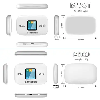 Benton Odemčený MiFi WiFi6 Mobilní 3G 4G Router se slotem pro SIM kartu 2.4G 150M Přenosný WiFi cestovní router pro Asii, Evropu, Afriku 8 nejlepší prodej odemknout zařízení Zong 4G - №2