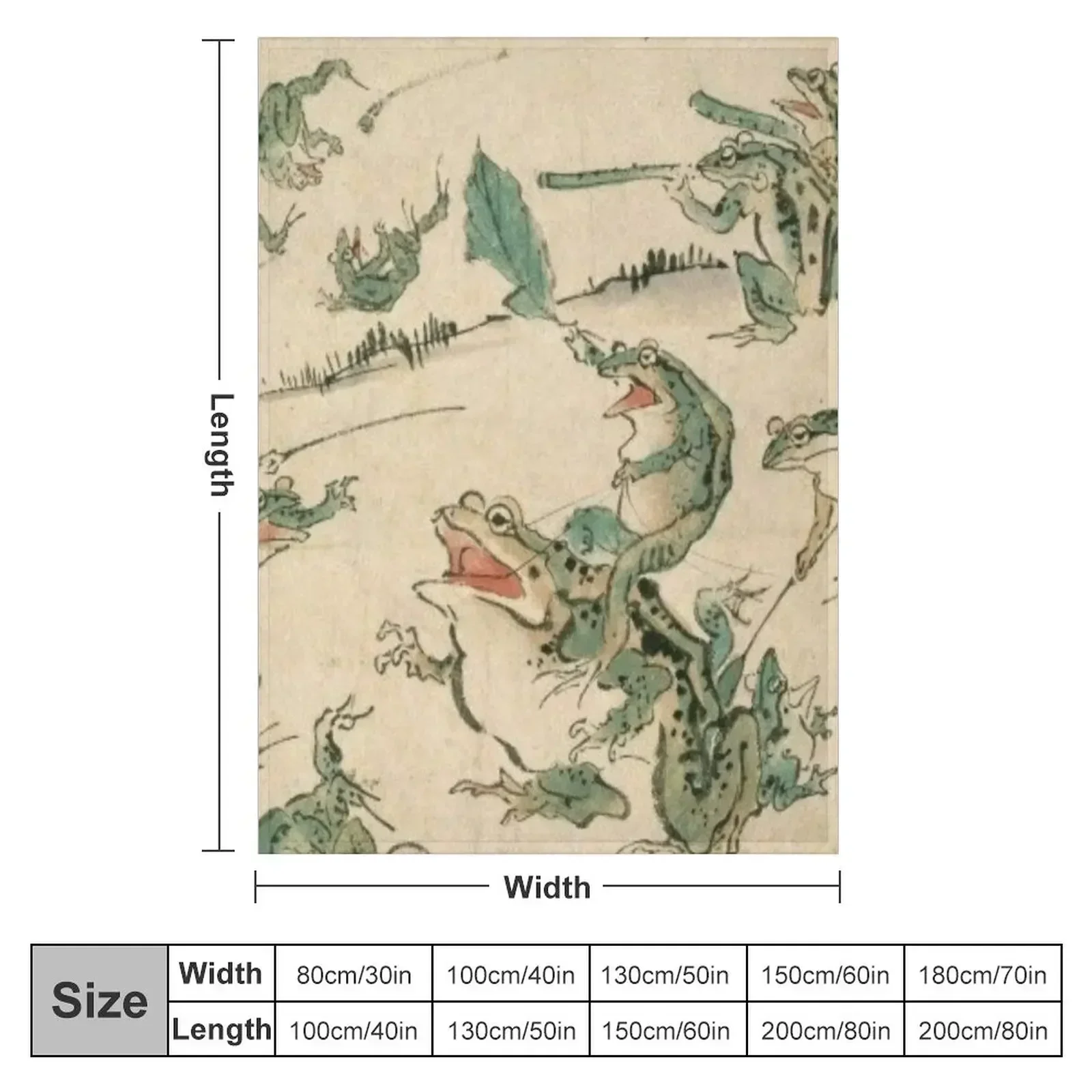 Frog Battle - Kawanabe Kyosai Throw Blanket Moving Luxury Luxury Throw Blankets