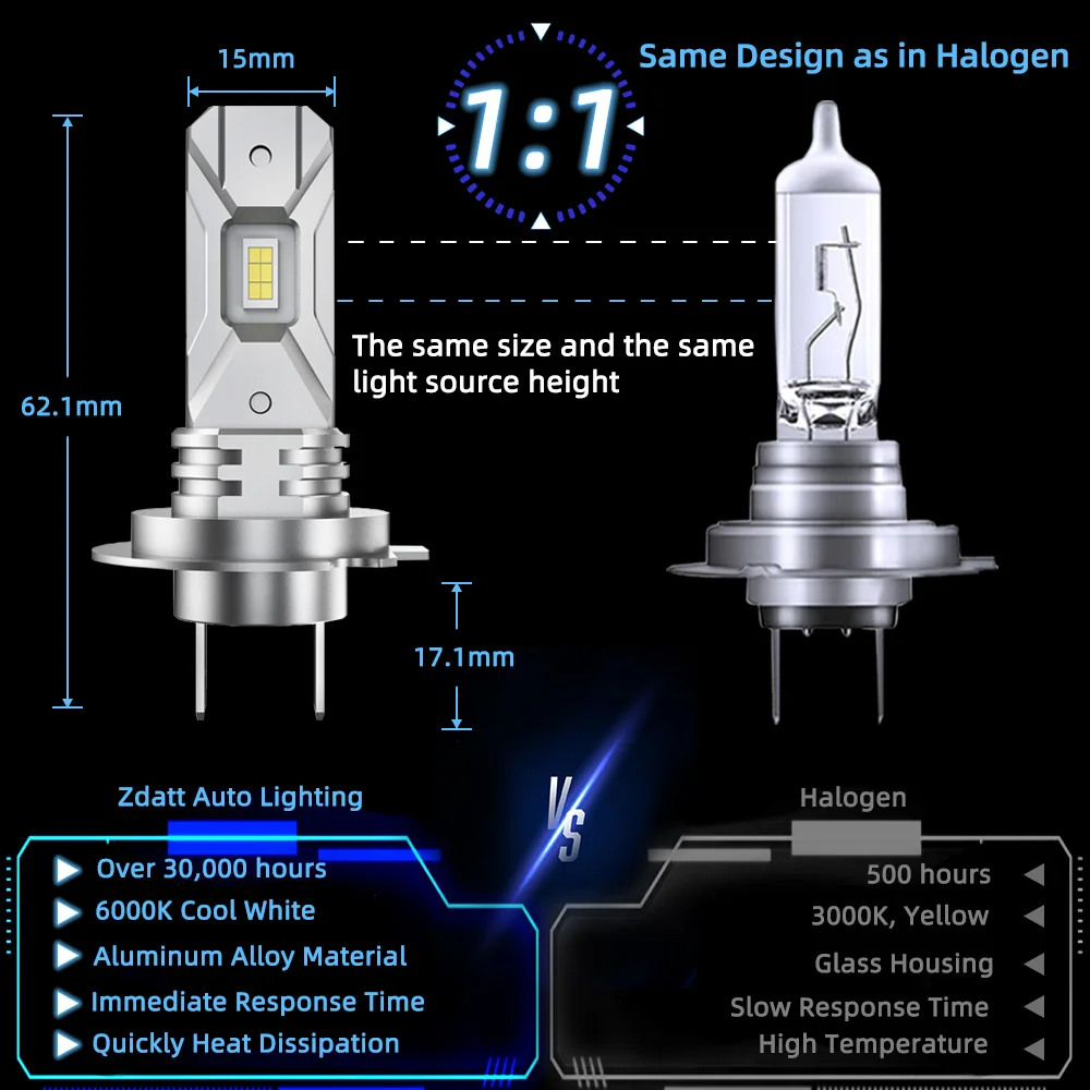 H1 H3 H7 LED Headlight Bulbs 6000K High Brightness Fanless Design CSP Chip Auto Diode Lamps for 12V LED Automobiles 60W 12000LM