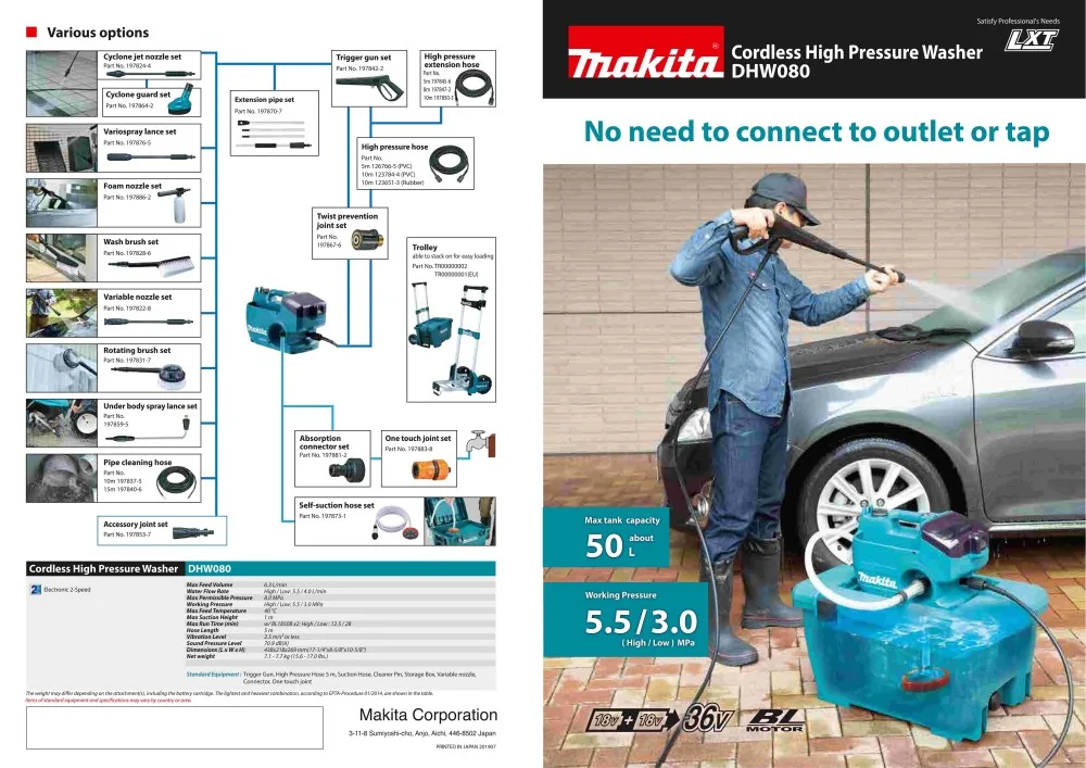 Makita DHW080ZK LXT Brushless Cordless Pressure Washer 36V Lithium Power Tools Garden Vehicle Cleaning Tools