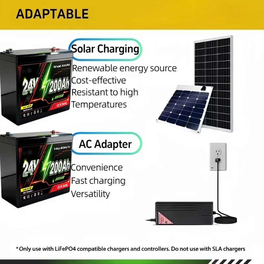 24V LiFePO4 200Ah Lithium Battery, Built-in 200A BMS, Rechargeable Battery, for RV/Camper, Solar, Marine, Overland/Van, Off-Gr