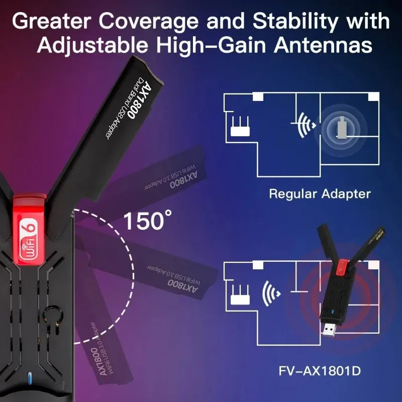 Беспроводной адаптер Wi-Fi 6 AX1800 USB 3.0, двухдиапазонная сетевая карта Wi-Fi 2,4 ГГц/5 ГГц с антенной с высоким коэффициентом усиления для ноутбука Win10/11