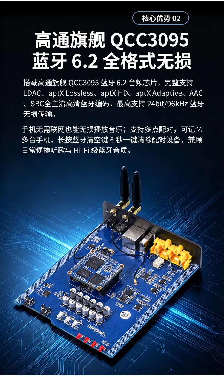 HIFI ST-200A Streaming Media Player QCC3095 Bluetooth 6.2 WIFI