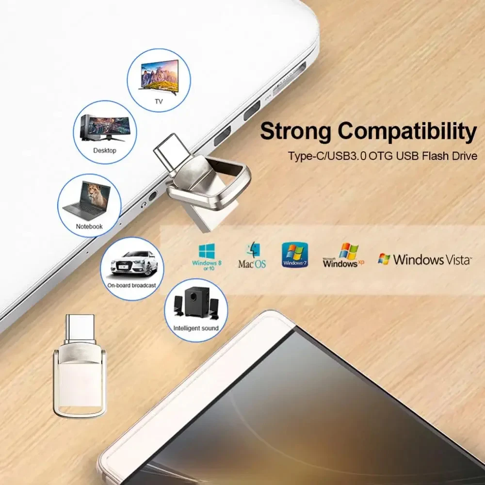 Metal USB 3.0 Flash Drive 128GB High Speed Pendrive 1TB 512GB 256GB Metal Type C Pen Drive USB Memory Stick For Phone Computer