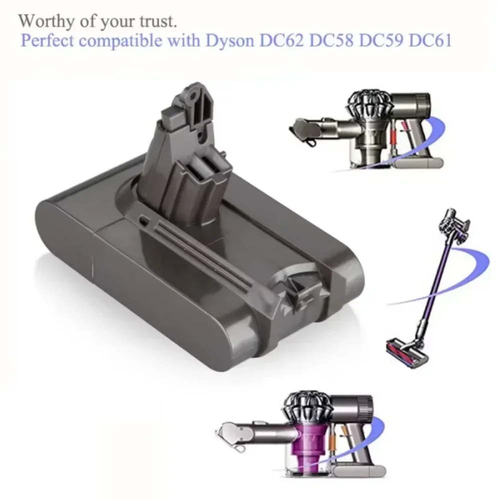 Brand New 21.6V 480… - image