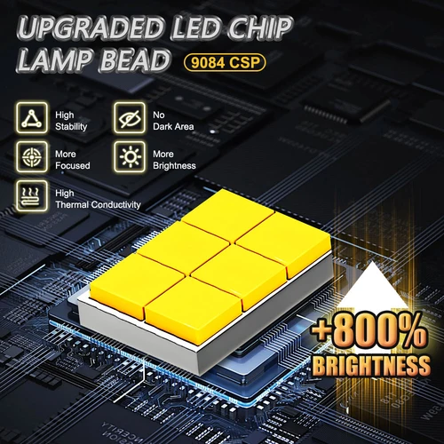 Imagen 2 del producto Bombillas de faros de coche H4 Bi LED, ventilador Turbo de haz alto/bajo CANBUS de alta potencia de 1200W, focos superbrillantes para automóvil/Moto, luz antiniebla Plug & Play