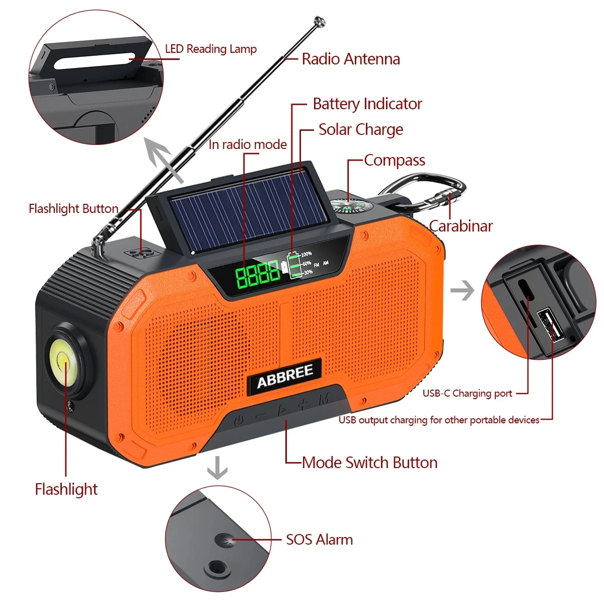 Waterproof Auto Scan AM/FM Emergency Radio Charge by Solar Power Hand Crank USB charger Power Bank for Cellphone