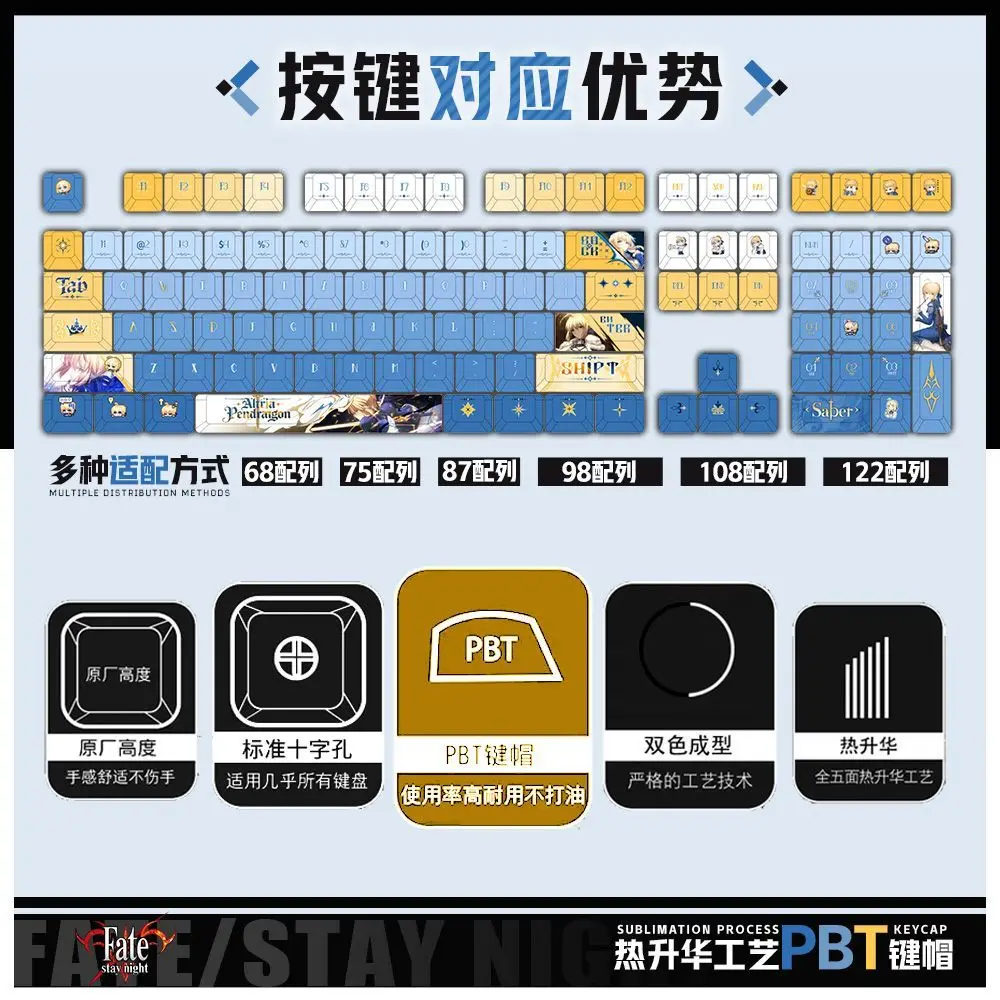 122 Keys Artoria Pendragon Saber Keycaps Anime Game Chreey 2D PBT Transparent Key Caps for Made68 Wooting 60 Mechanical Keyboard