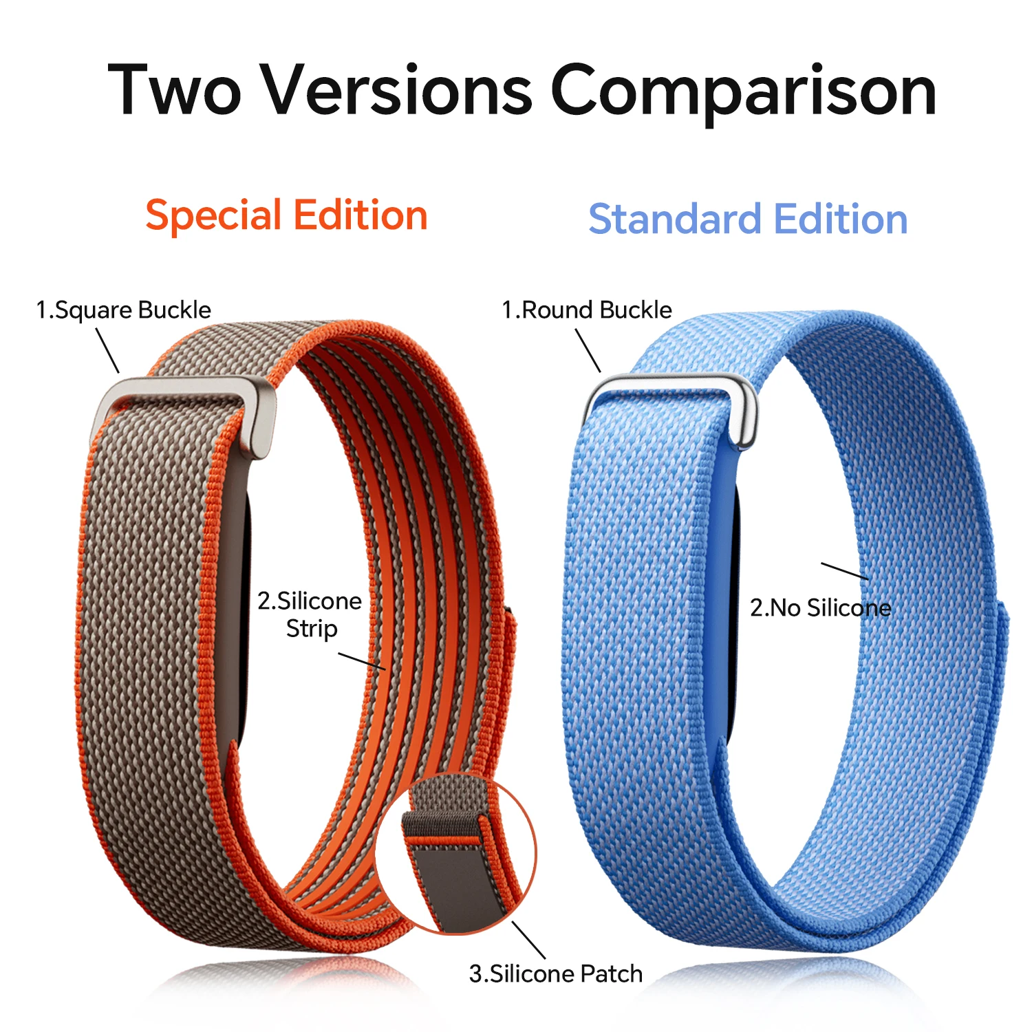 Offizielles 1:1 Sport-Nylon+Silikon-Schlaufenarmband für Google Fitbit Air, atmungsaktives, weiches Gürtelarmband für Google Fitbit Air Correa