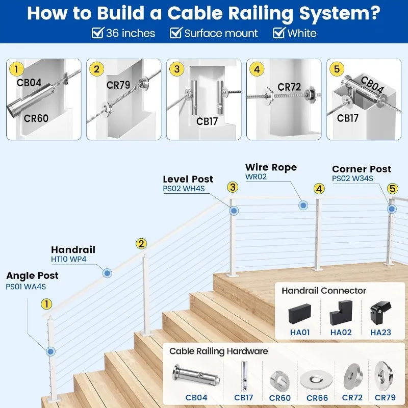 White Cable Railing Post Level drilled 36"x2"x2" Surface Mount Kit Indoor Outdoor with Paper User Guide PS02 WH4S