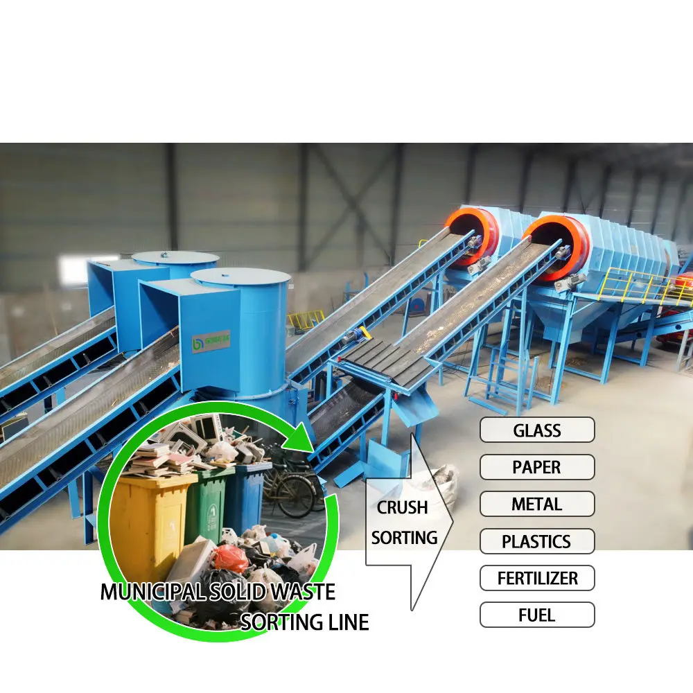 MSW Rifiuti 500t/d Selezionatore di rifiuti intelligente Macchina per la lavorazione dei rifiuti municipali Selezionamento dei rifiuti Separatore per il riciclaggio