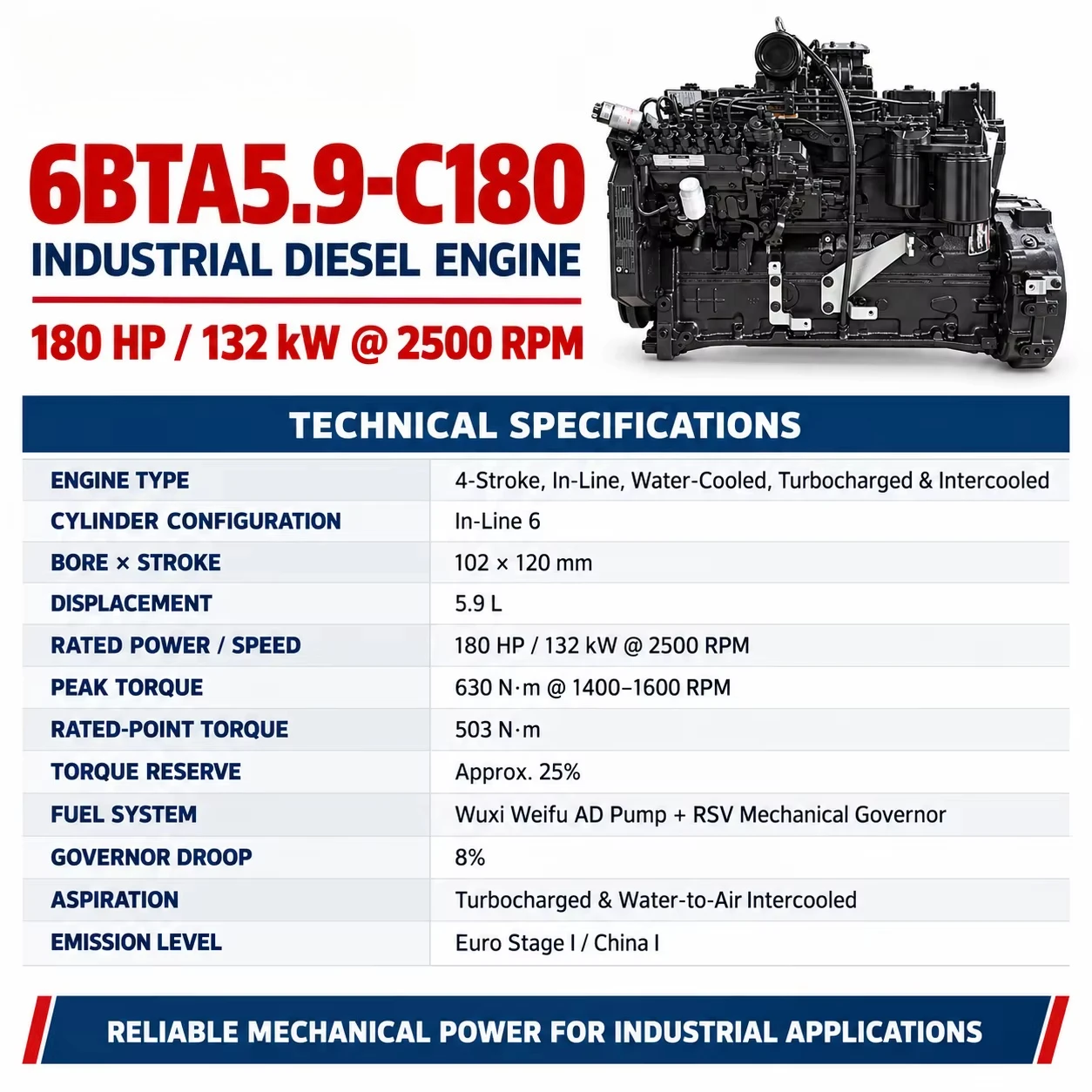 For DCEC Cummins 6BTA5.9-C180 Diesel Engine 180HP 5.9L Turbocharged for Wheel Loader Machinery