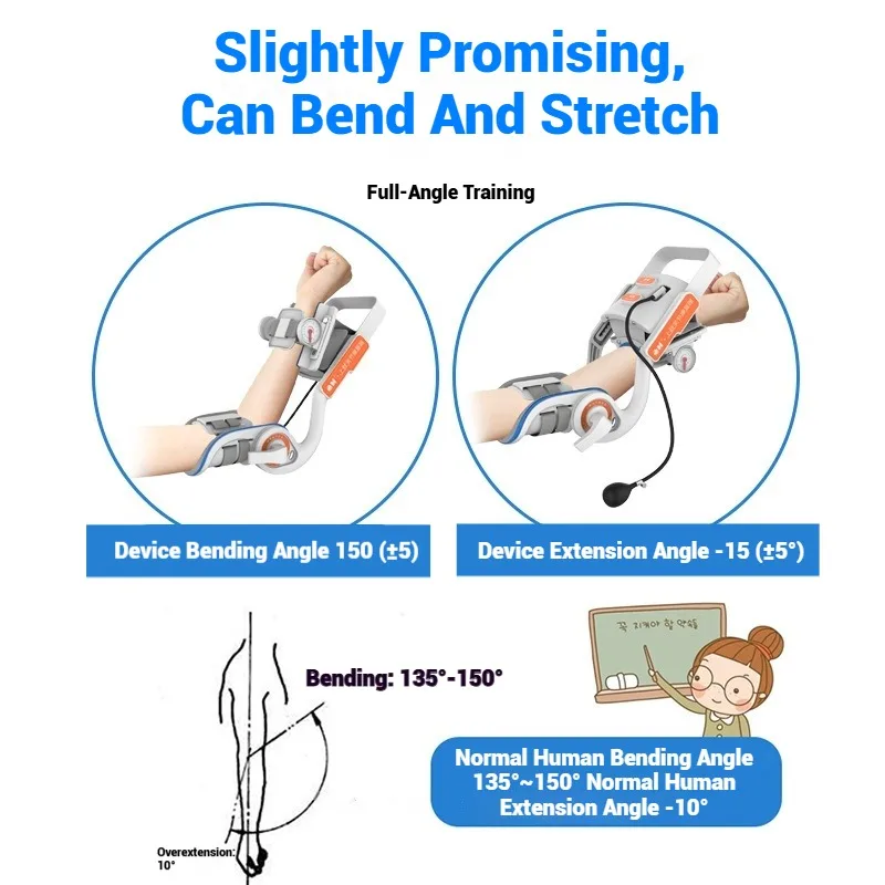 Рисунок 4 - Тренажер для реабилитации локтевого